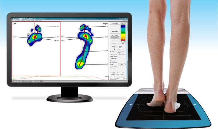 foot scanning plate